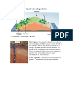 Tipos de Solos Da Regiao Sudeste Marco Antonio