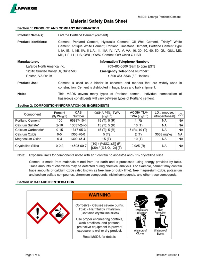 MSDS Portland Cement for HASP | Personal Protective Equipment | Dermatitis