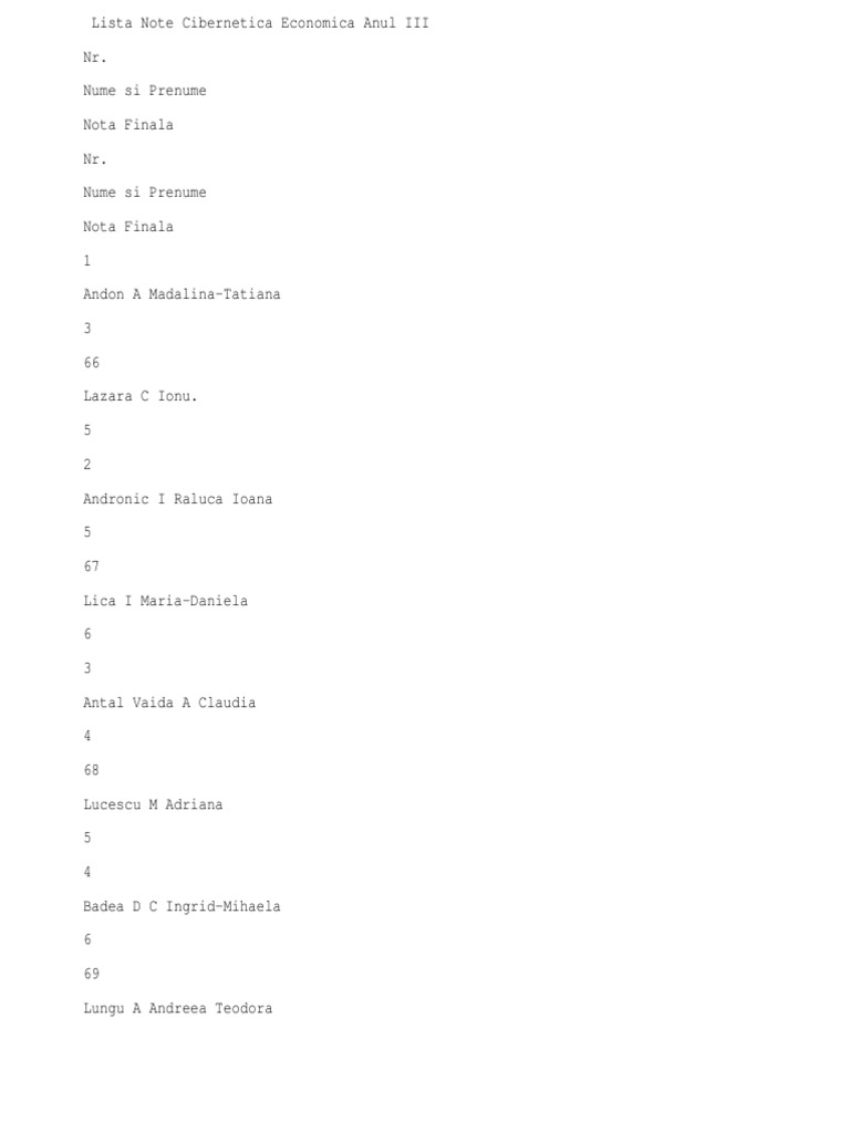 Lista Note Licenta Cib Anul III 2014-2015 Final | PDF | People