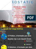 Eletrostática: princípios e processos de eletrização