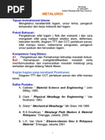 Download METALURGI   FISIK by Lutfi Sandi SN260958874 doc pdf