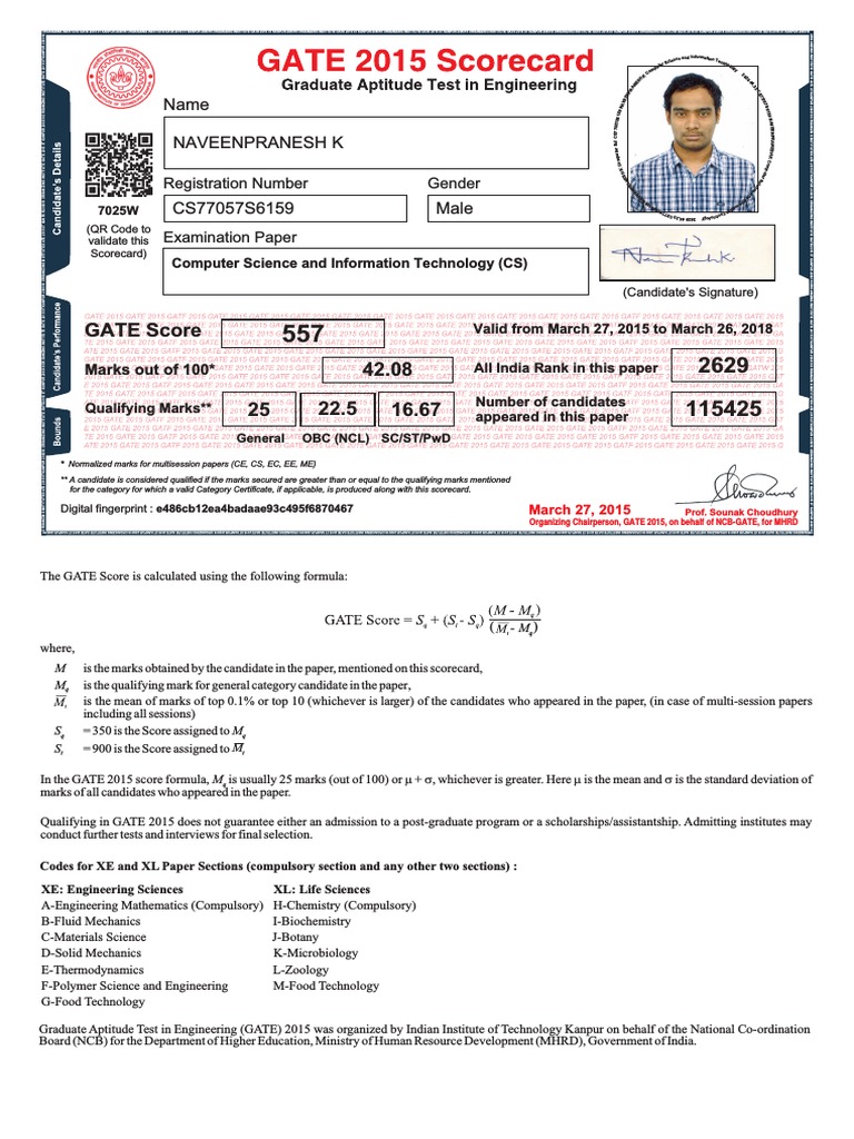 Cs 77057 S 6159 Scorecard | PDF | Standardized Tests | Schools