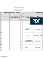 Matriz de Administración