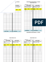 Borang Markah Kejohanan Ragbi Bawah 12 Tahun 2015