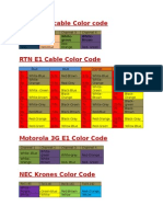 BIB 2G E1 Cable Color Code: RX-White - Blue White-Orange White - Green White - Brown