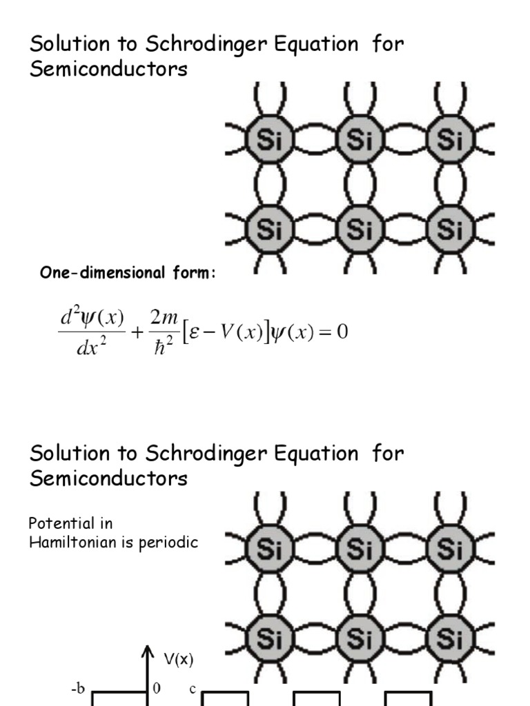 Schrodinger Equation Solutions for Semiconductors | PDF | Teaching ...