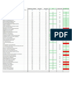 Notas Moodle 2014 Sub