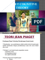 Piaget Cognitive Theory