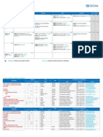 Calendrier de Coordination Mars 2015