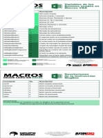 Variables Botones Msg Excel ADNDC Office