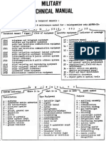 Mil TM Guide