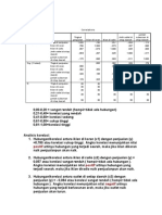 Analisis Korelasi2