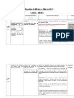 1ºM Planificación Marzo Historia 2015