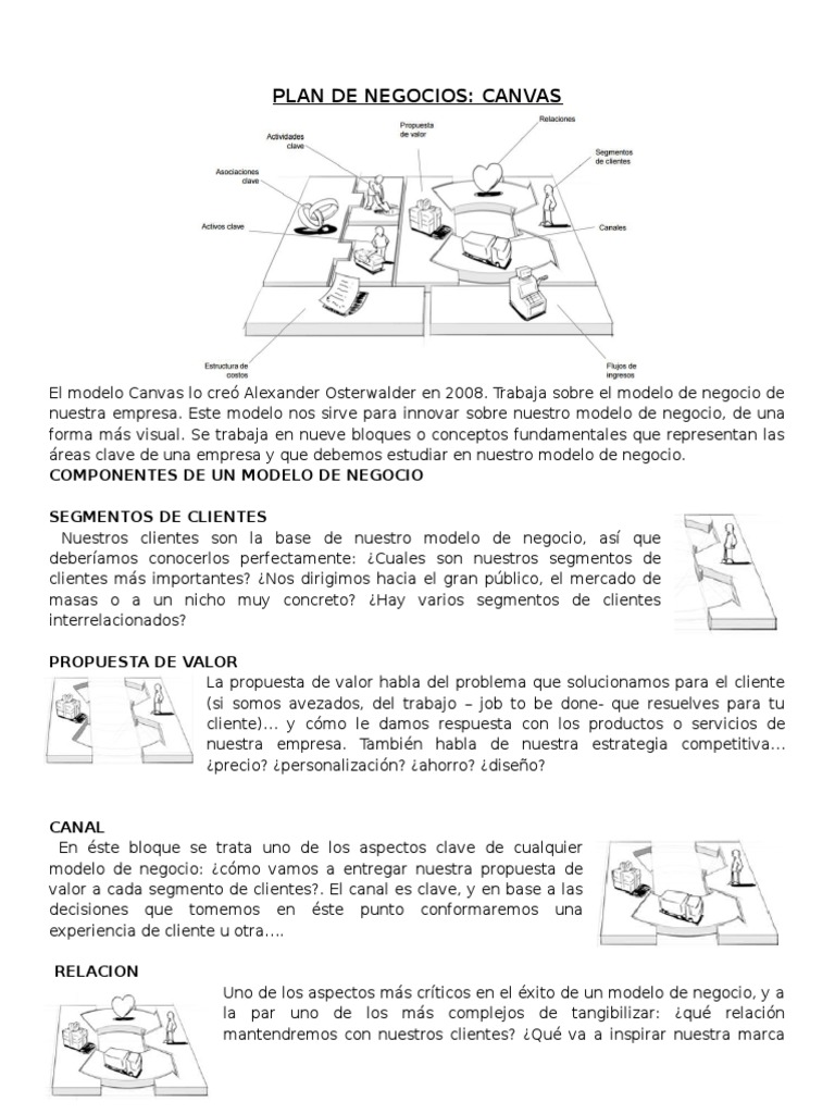 Plan de Negocios: Modelo Canvas | PDF | Modelo de negocio | Marketing