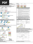 Security+ Acronyms Cheat Sheet | Communications Protocols | Transport ...