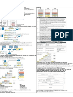 Comptia Net+ Notes