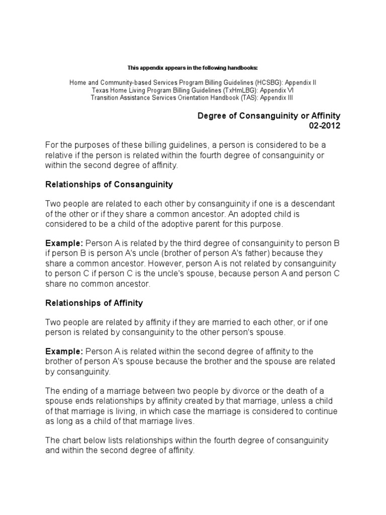 Consanguinity Means | Stepfamily | Family
