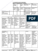 Caracteristicile-Dezv-3-6-Ani.pdf
