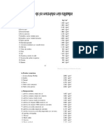 Peso Especifico de Los Materiales Mas Utilizados