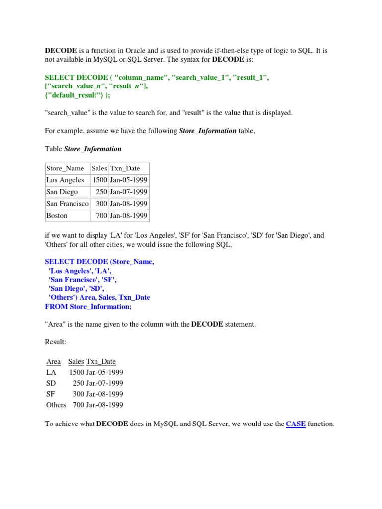 DECODE For SQL Sample Coding | PDF | Databases | Computer Data