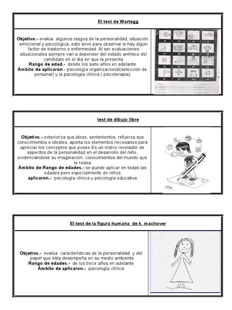 El Test de Wartegg | PDF | Adultos | Sicología