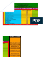 Aplikasi Nilai Us SDN Tanggeran 2014