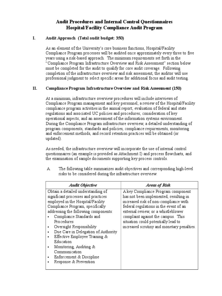 Hospital Compliance | PDF | Audit | Patient