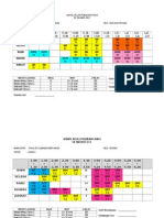 Jadual Kelas Pemulihan 