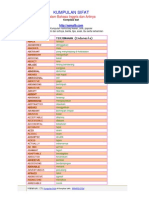kumpulan-kata-sifat-adjectives-inggris.pdf
