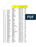 Graduatoria Def. ATA 3 Fascia I.C.G.B.grasSI