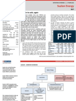 Suzlon Energy Analyst Report