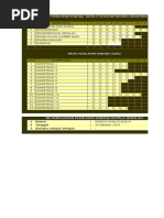Download Format Penilaian Kinerja Kepala Sekolah by AndryaIlham SN261000731 doc pdf