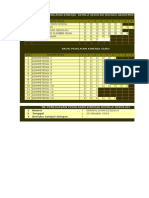 Format Penilaian Kinerja Kepala Sekolah