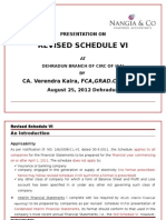 Presentation On Revised Schedule Vi