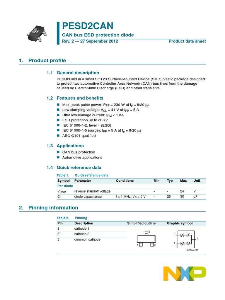 CAN Bus ESD Protection Diode (PESD2CAN) Download Free PDF