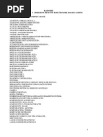 Download Raspored Ispita April 2015 by elektronski_fakultet SN261004624 doc pdf