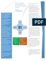 A01 - Paper - EVOLUÃ‡ÃƒO DO MERCADO BUSINESS INTELLIGENCE E OS FATORES QUE IMPULSIONAM SUA CARREIRA.pdf