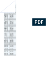 Methanol Export Data - 2013 - 2015