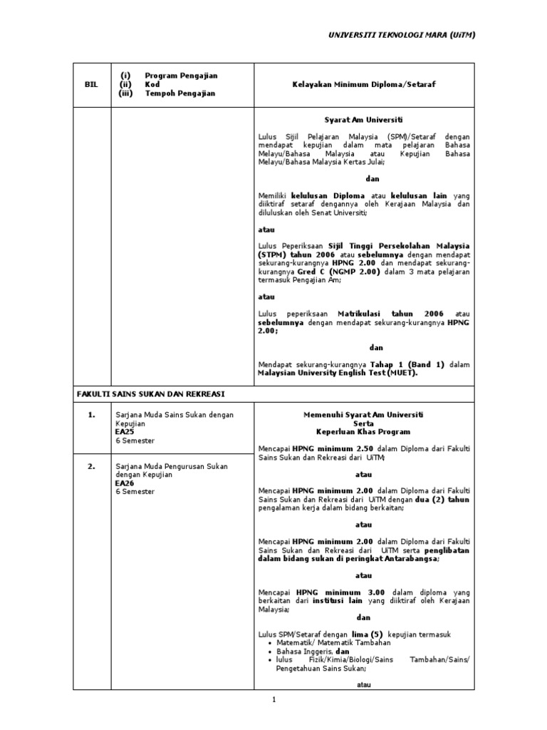 Syarat Kelayakan Diploma Kejururawatan Uitm - Menyelia pem$entukan dan