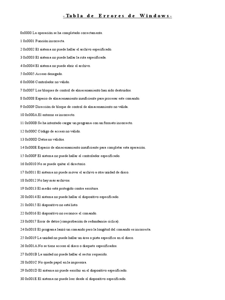 Espacio insuficiente para procesar este commando windows installer 10