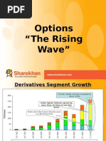 Options Presentation123(2)