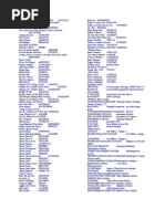 Download gta San Andreas by Milos Macedoljan SN261025 doc pdf