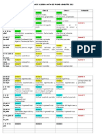 Calendario de Organizacion de Temas