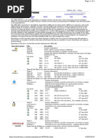 Updd Api - Files: Operating System Files Description