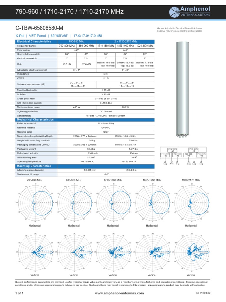 Amphenol CTBW65806580M Specifications Sheet PDF