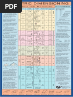 Geometric Tolerance Chart