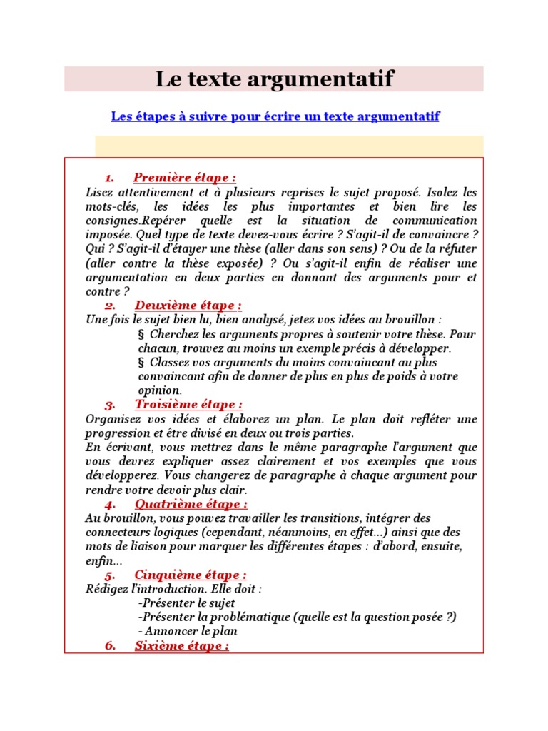 Le Texte Argumentatif Argumentation Réfutabilité