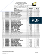 Catabla Baybay Elementary School List of Promoted Pupils S.Y 2014-2015