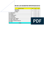 Modelo Informe Mensual Contratistas Seg. Proy.