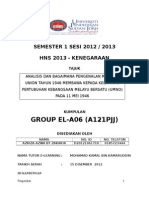 Analisis Dan Bagaimana Pengenalan Malayan Union Tahun 1946 Membawa Kepada Kelahiran Pertubuhan Kebangsaan Melayu Bersatu